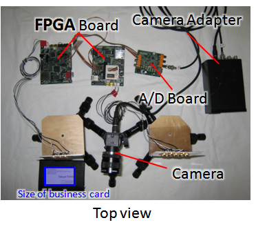 FPGA