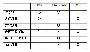 graph1