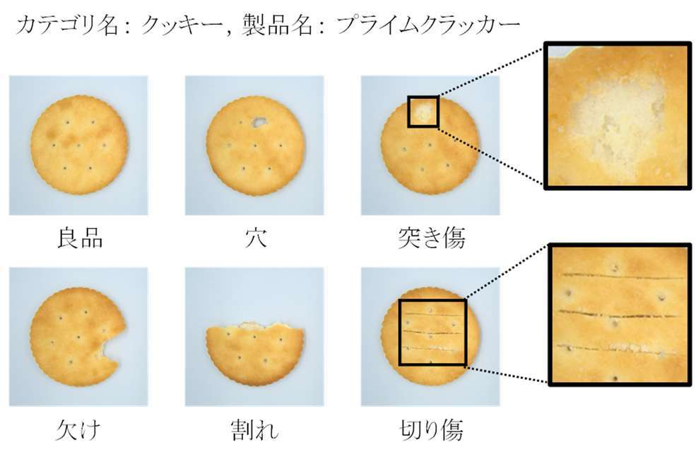 製品固有の欠陥例