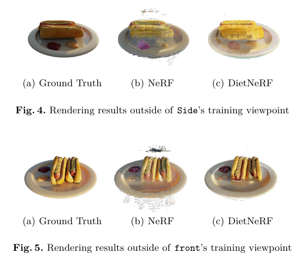 NeRFによる新規視点画像の比較